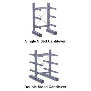 cantilever racks MEK 63